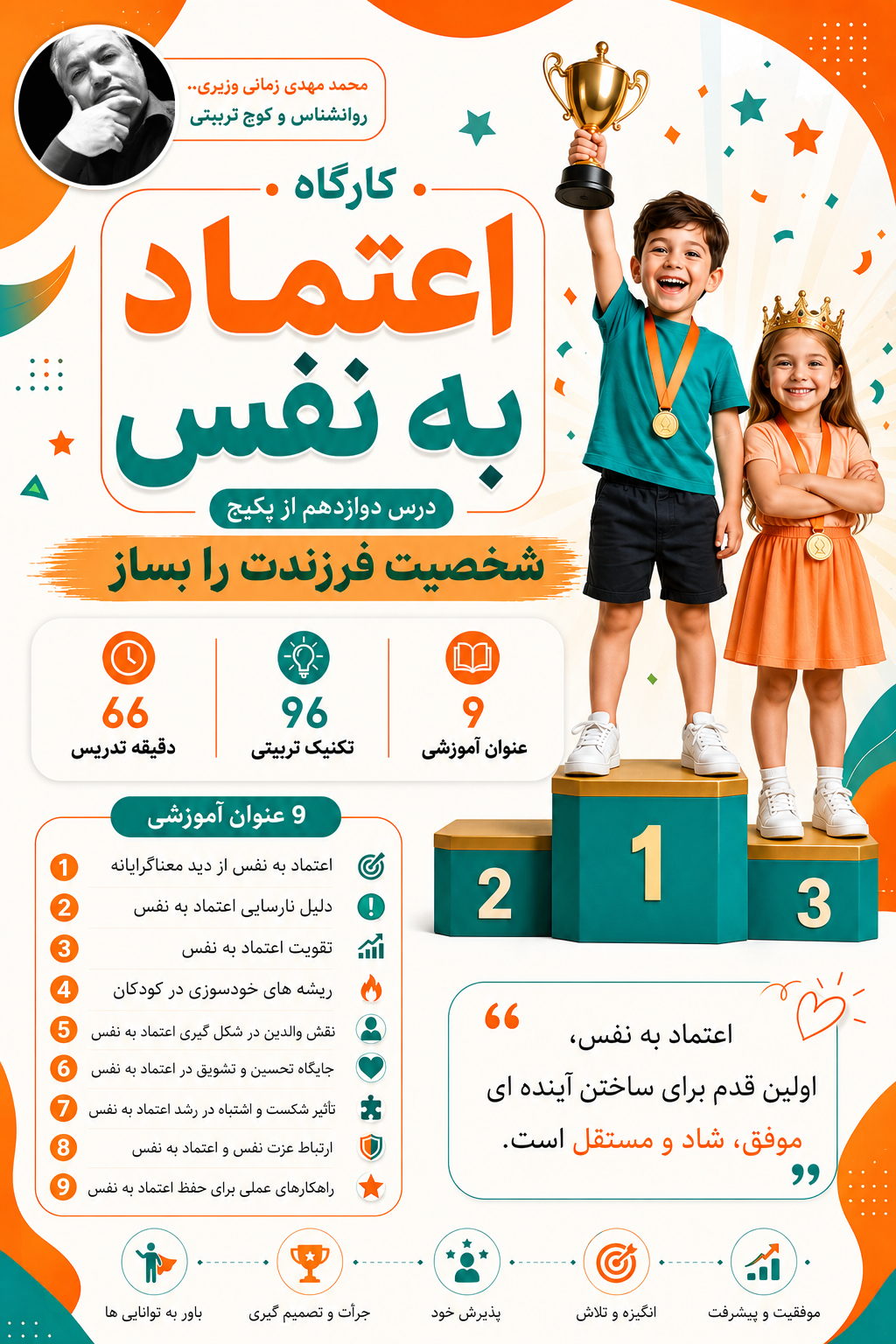 کارگاه اعتماد به نفس