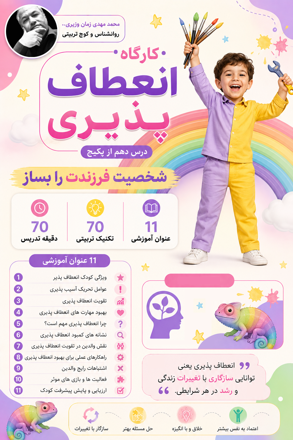 کارگاه انعطاف پذیری