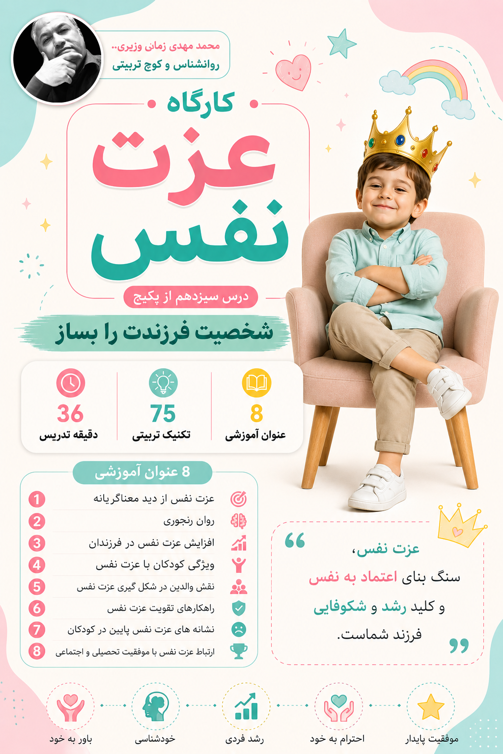کارگاه عزت نفس
