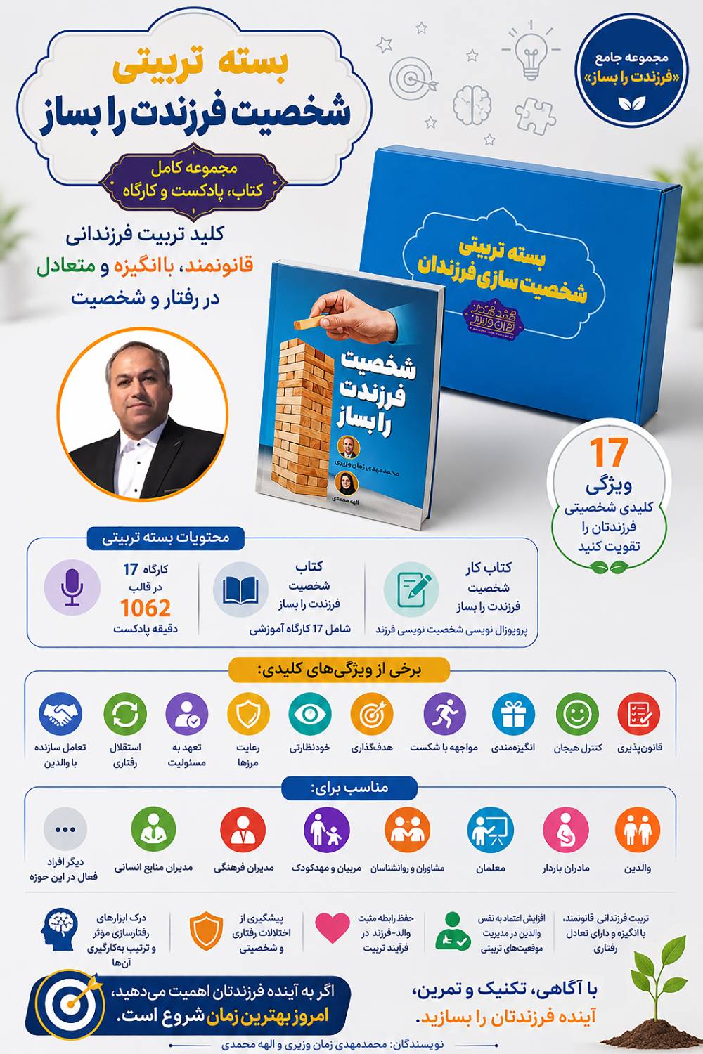بسته شخصیت سازی فرزندان.png